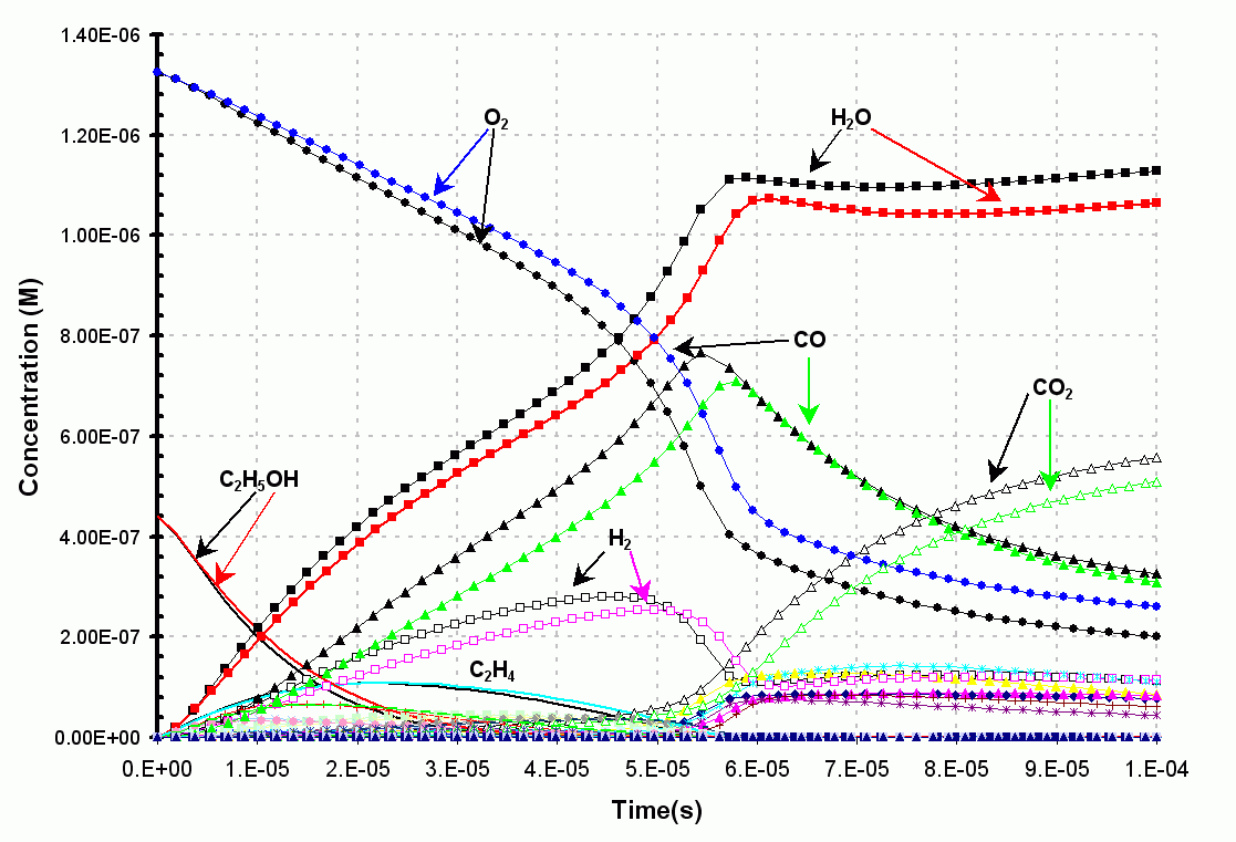 atropos_conc_plot_1.gif (40191 bytes)