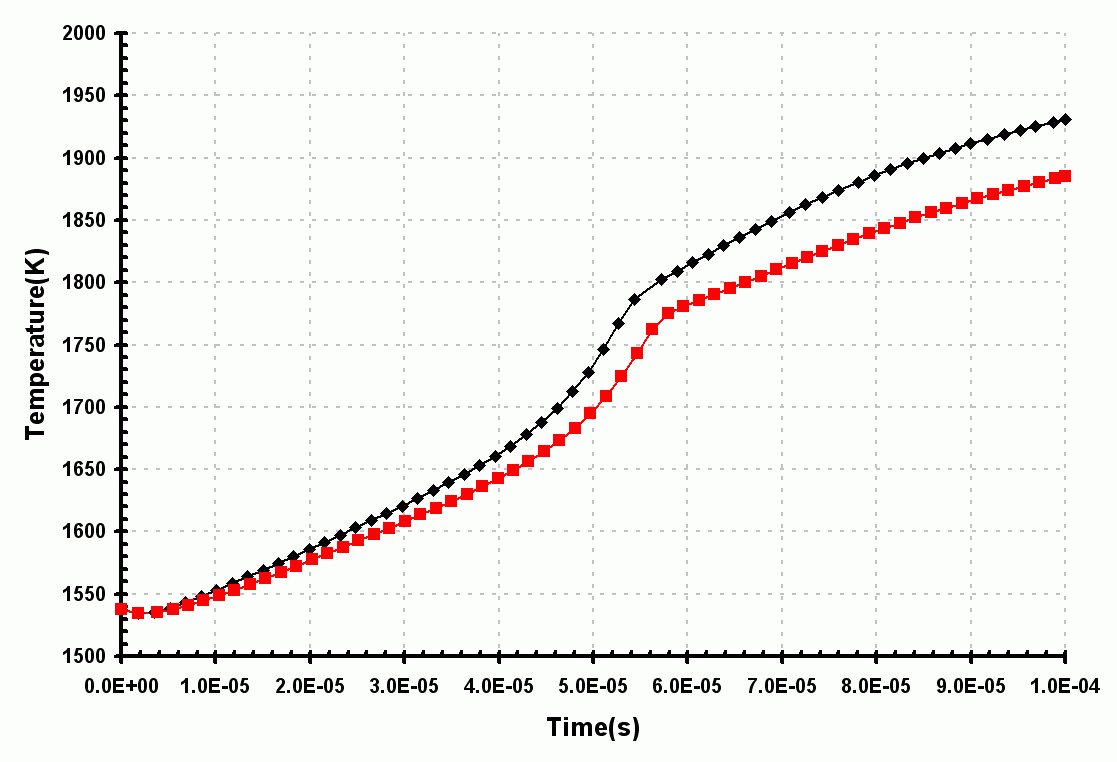 atropos_eth_temp1_plot.gif (21115 bytes)