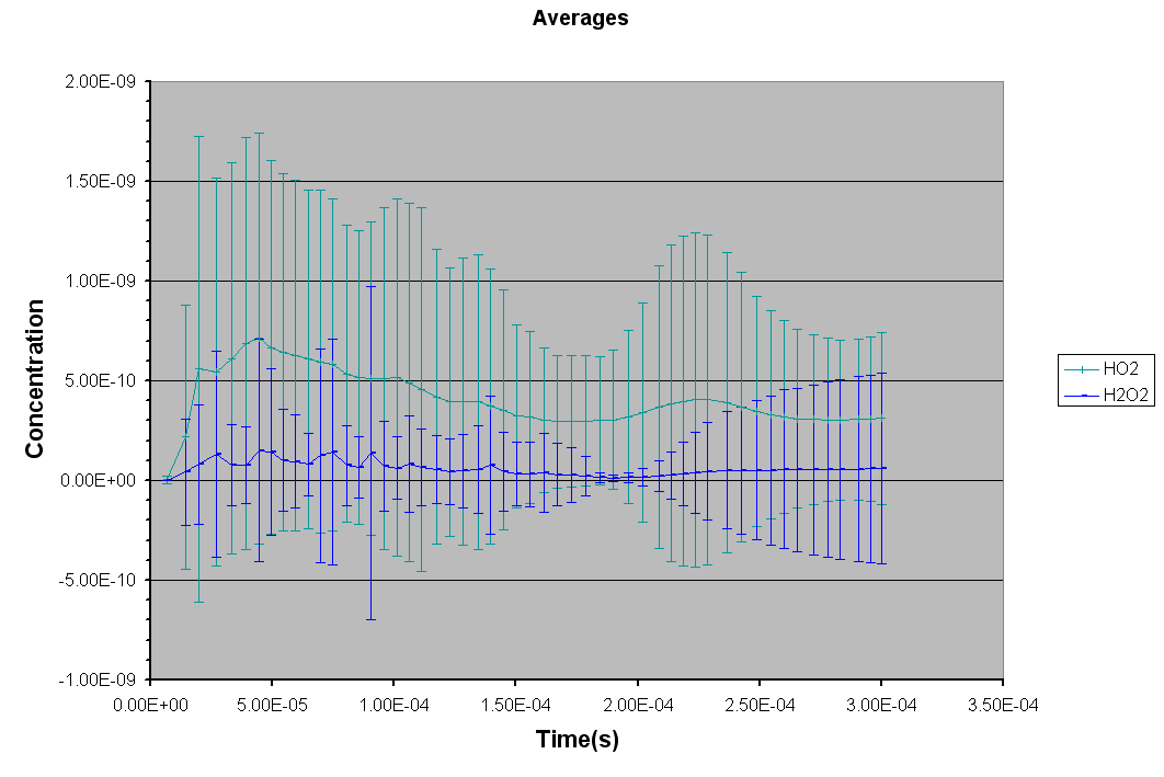 combavgrunHOX.gif (22923 bytes)