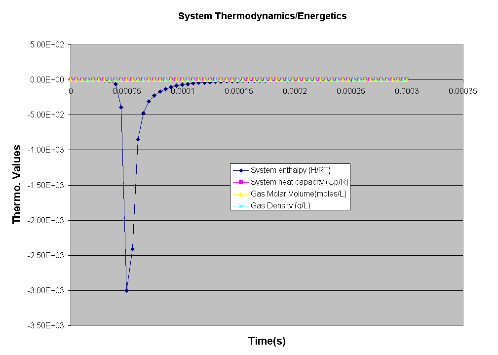 thermout.gif (13590 bytes)