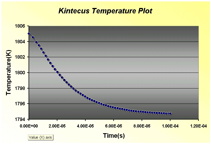 ttemp.jpg (217796 bytes)